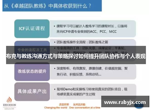 布克与教练沟通方式与策略探讨如何提升团队协作与个人表现