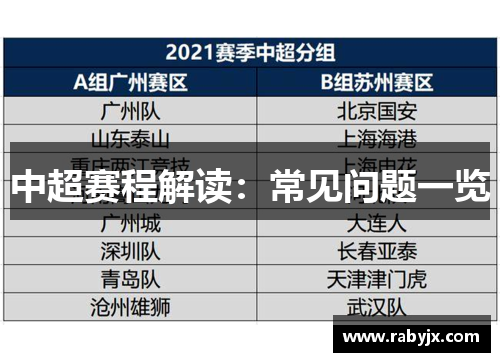 中超赛程解读：常见问题一览