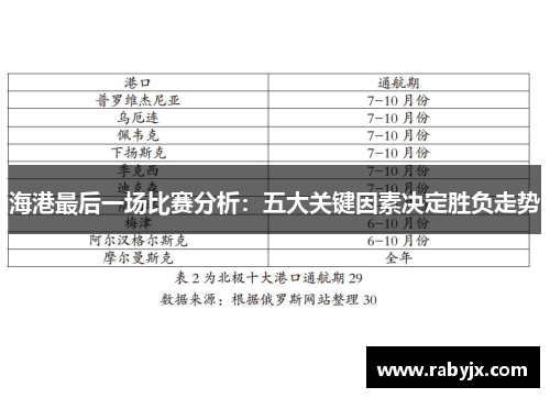 海港最后一场比赛分析：五大关键因素决定胜负走势