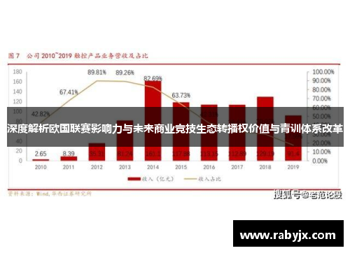 深度解析欧国联赛影响力与未来商业竞技生态转播权价值与青训体系改革 深度解析欧国联赛影响力与未来商业竞技生态转播权价值与青训体系改革